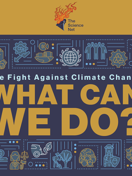 The Fight Against Climate&nbsp;Change